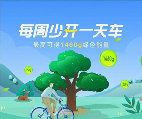 蚂蚁森林快速获取能量攻略