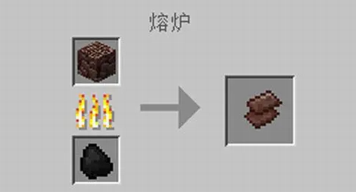 我的世界下界合金获取方法