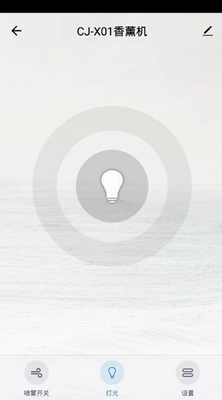 u4e16u5faeu667au6167u751fu6d3bappu4e0bu8f7du5b89u5353u7248