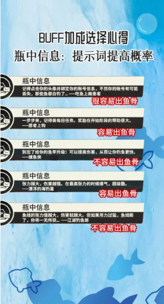欢乐钓鱼大师buff效果全解析