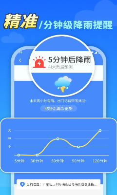 多城市管理