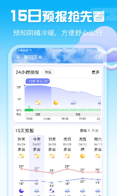 u624bu673au5929u6c14u4e0bu8f7d