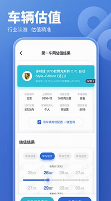 u4e8cu624bu8f66u4f30u4ef7