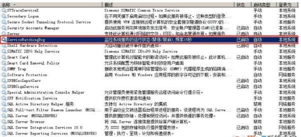 WindowServiceWatchingDog(u7cfbu7edfu670du52a1u76d1u63a7u5de5u5177) 