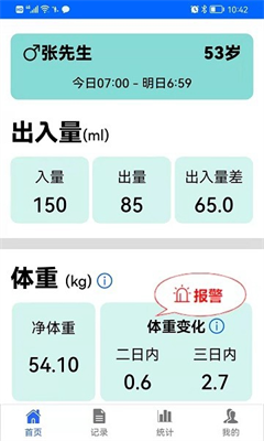 u51fau5165u91cfu7edfu8ba1u52a9u624b