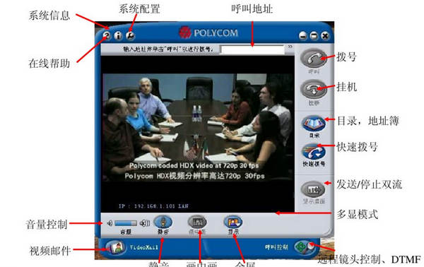 多设备协作演示