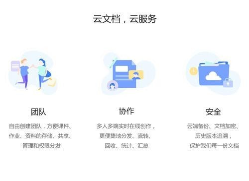 云端协作示意图
