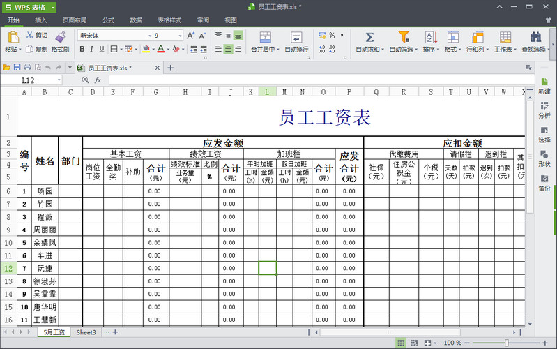 工资表模板示意图